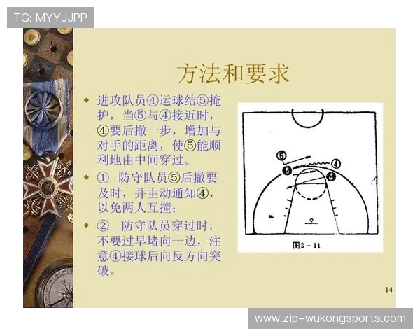篮球新手常混淆的阻挡与防守站位，如何正确判断不犯规？