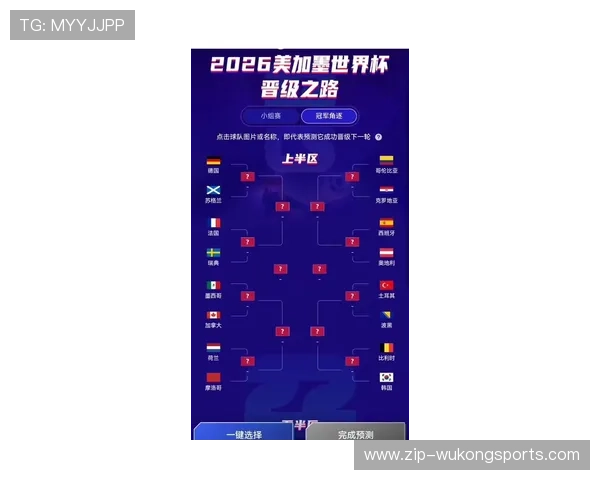 2026世界杯官方小组第三晋级规则