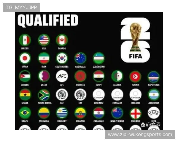 2026世界杯小组赛到淘汰赛间隔多久