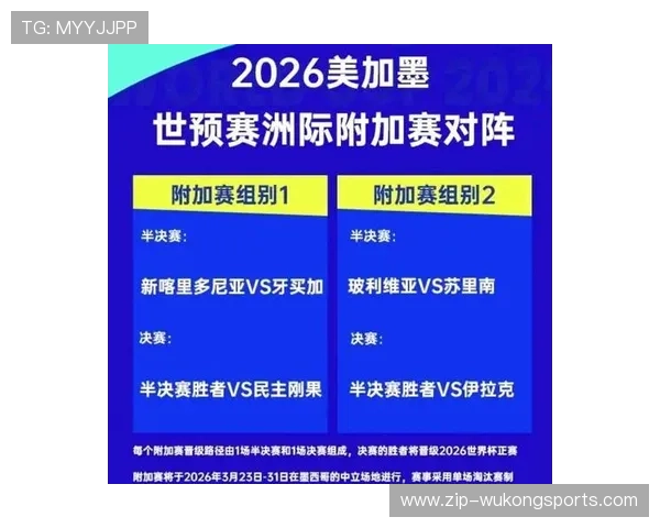 2026世界杯抽签结果如何决定赛程 2026世界杯抽签结果如何决定赛程