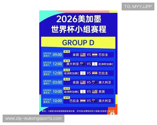 2026世界杯赛制改革后有哪些新看点 2026世界杯赛制改革后有哪些新看点