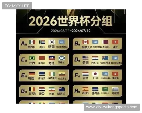 2026世界杯为什么这样确认排名