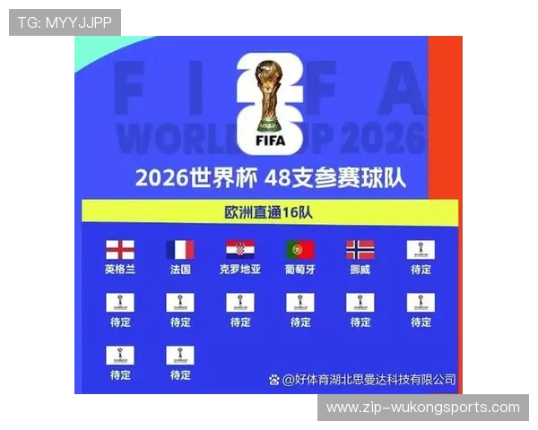 2026世界杯淘汰赛球队名单最新预测 2026世界杯淘汰赛球队名单最新预测