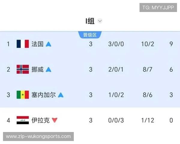 2026世界杯小组赛末轮回顾：多队命运在最后一轮改变